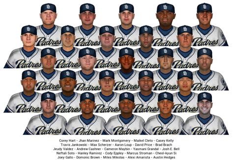 2014 san diego padres roster